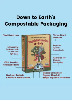 All Purpose 4-6-2 Organic Fertilizer Blend, 5lb -Sowexotic Shop CompostablePackingMaterialsSowExoticDTEFertilizerAllNaturalandOrganic 9298c915 40e7 4fd2 9a9c 2f5750b68db1